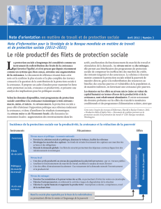 Le rôle productif des filets de protection sociale