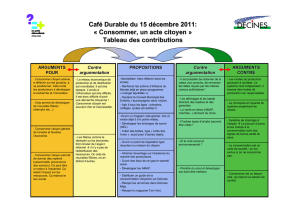 Café Durable du 15 décembre 2011: « Consommer, un acte citoyen