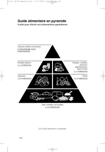 Guide alimentaire en pyramide