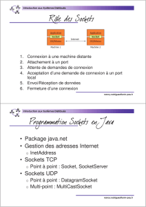 Cours 6 - Programmation Sockets en Java