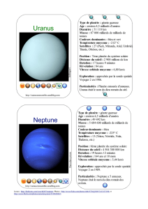 Uranus Neptune