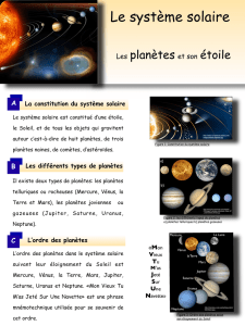 Résumé du système solaire