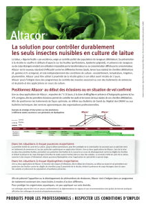 Altacor - DuPont
