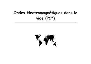 Ondes électromagnétiques dans le vide (PC*)