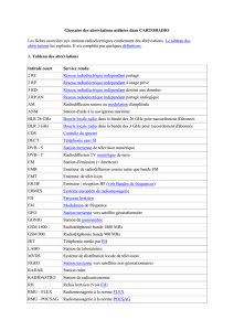 Glossaire des abréviations utilisées dans CARTORADIO