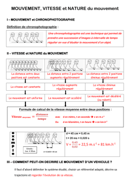 Activité Sur "Description D`un Mouvement"