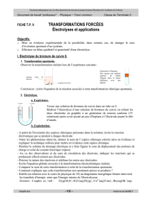I. Electrolyse du bromure de cuivre II.