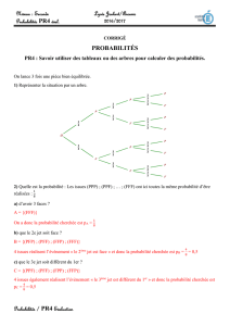 Niveau : Seconde Probabilités PR4 éval. Lycée Joubert/Ancenis