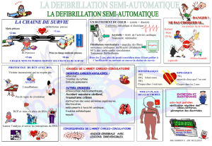 la defibrillation semi-automatique la chaine de survie