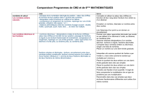 Comparaison Programmes de CM2 et de 6ème MATHEMATIQUES