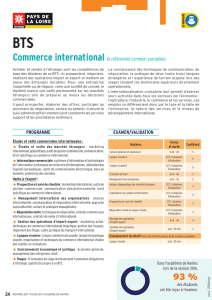 BTS Commerce international