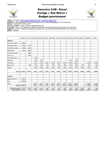 Exercice 2.08 : Excel Corrigé « San Marco » Budget prévisionnel