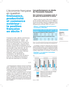 L`économie française en question Croissance, productivité et