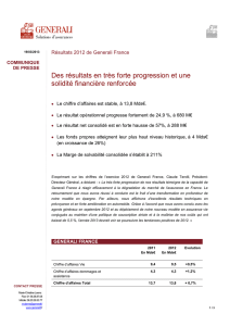 Generali Group Consolidated Results