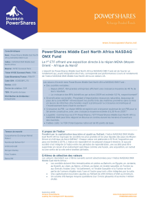 PowerShares Middle East North Africa NASDAQ OMX Fund