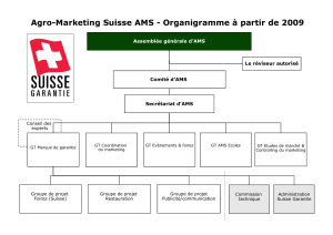 Agro-Marketing Suisse AMS - Organigramme à partir de 2009