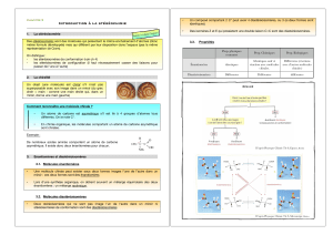 resume stereochimie - Physique