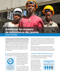 Améliorer les moyens de subsistance des jeunes CÔTE D`IVOIRE