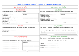 Les classes grammaticales. Version 2 ( PDF