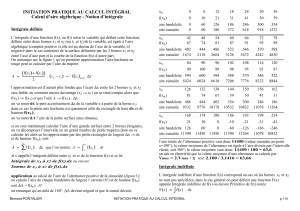 INITIATION PRATIQUE AU CALCUL INTÉGRAL Calcul d`aire