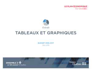 Budget 2016-2017 - Tableaux et graphiques