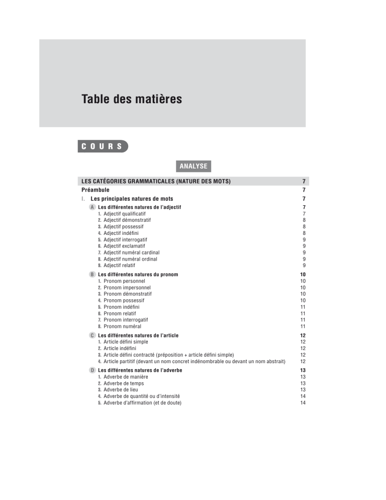 Table des Matières Editions Ellipses