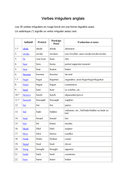 verbe irrégulier anglais rencontrer