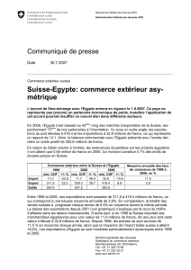 Suisse-Egypte: commerce extérieur asy- métrique