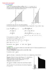 Chapitre VIII : Calcul intégral I. Aire sous la courbe a) Exemples