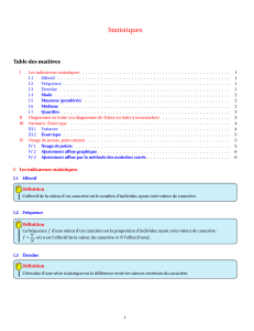 TCFE-cours-statistiques.pdf (85.27 KB)