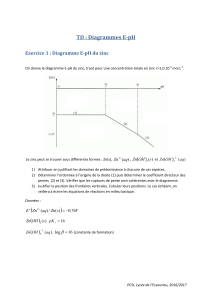   TD : Diagrammes E-pH