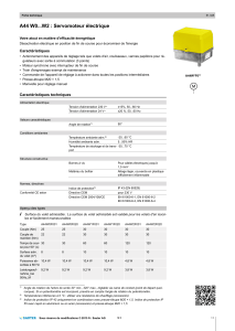 A44 W0...W2 : Servomoteur électrique Caractéristiques Votre atout en matière d'efficacité énergétique