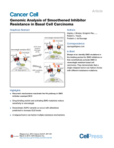Genomic Analysis of Smoothened Inhibitor Resistance in Basal Cell Carcinoma Article Graphical Abstract