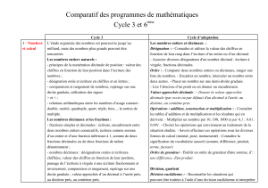 Comparatif des programmes de mathématiques Cycle 3 et 6 ème