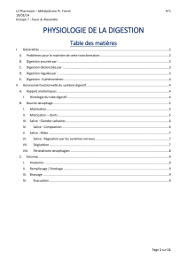 PHYSIOLOGIE DE LA DIGESTION Table des matières