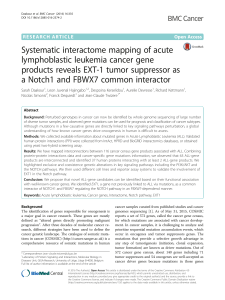 Systematic interactome mapping of acute lymphoblastic leukemia cancer gene