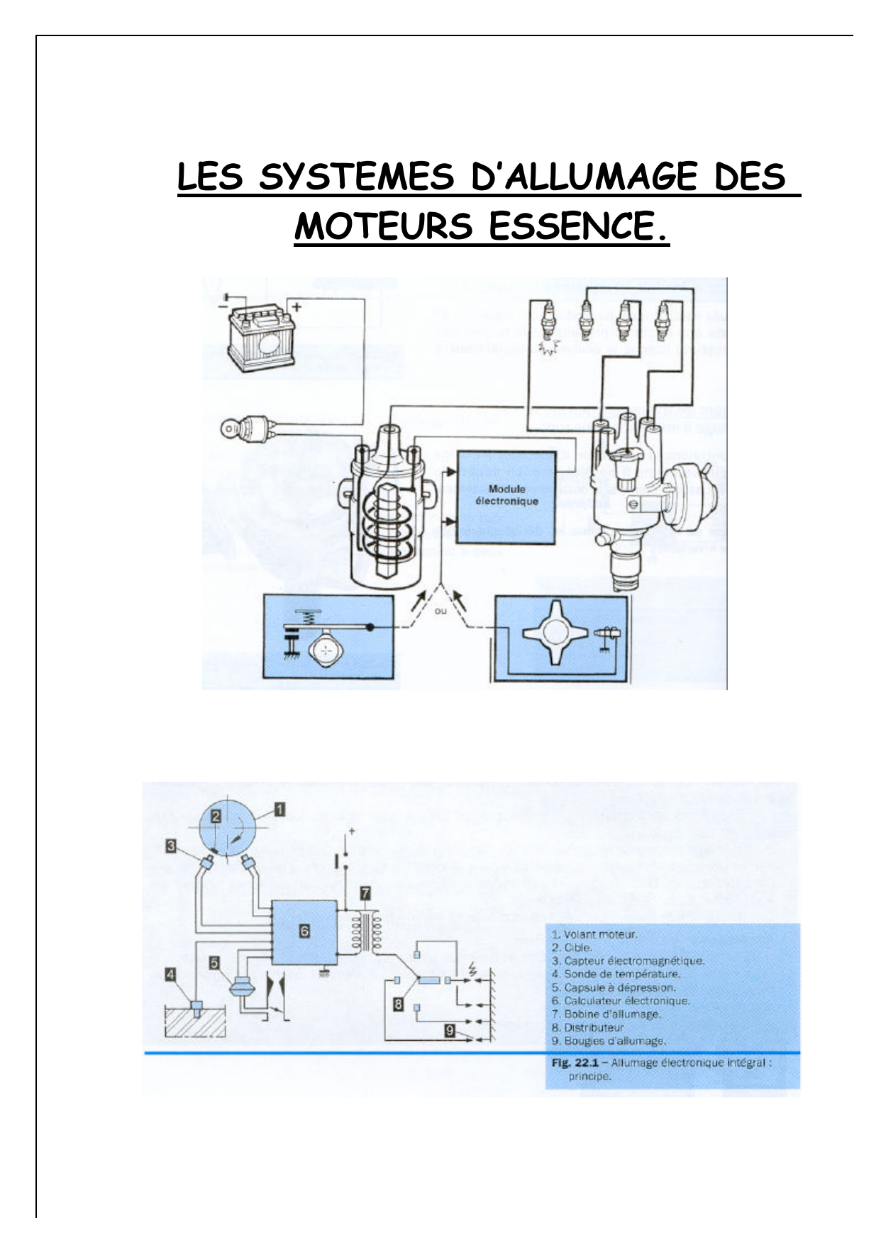 Systemes Allumage