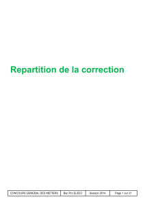 Repartition de la correction CONCOURS GENERAL DES METIERS Bac Pro ELEEC
