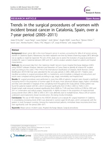 Trends in the surgical procedures of women with –2011)