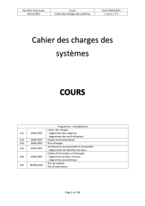 Cours SysML