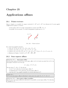applications-affines