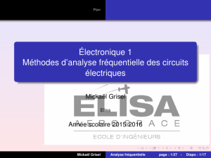Analyse fréquentielle des circuits électriques