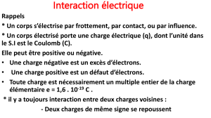 Interaction électrique loi de coulomb champs électrique