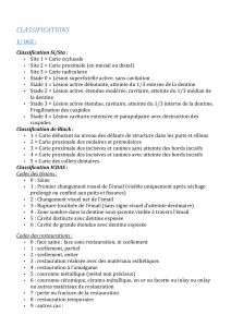 Classifications en Odontologie (index)