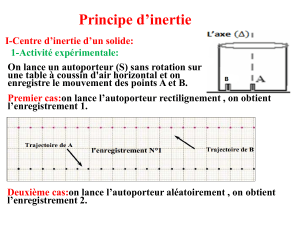 4-pricipe d'inertie