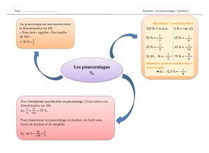 fractions-6eme-les-pourcentages-et-leur-representation-synthese