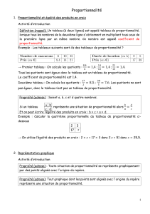 proportionnalite cours