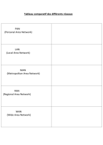 Tableau comparatif des différents réseaux