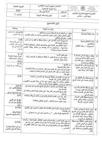 الإمتحان-الجهوي-في-التربية-الإسلامية-2021-جهة-جهة-فاس-مكناس-الدورة-العادية (1)