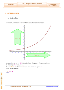 Cours Math - Chap 3 Limites et continuité - 3ème Math (2009-2010) Mr Abdelbasset Laataoui www.espacemaths.com